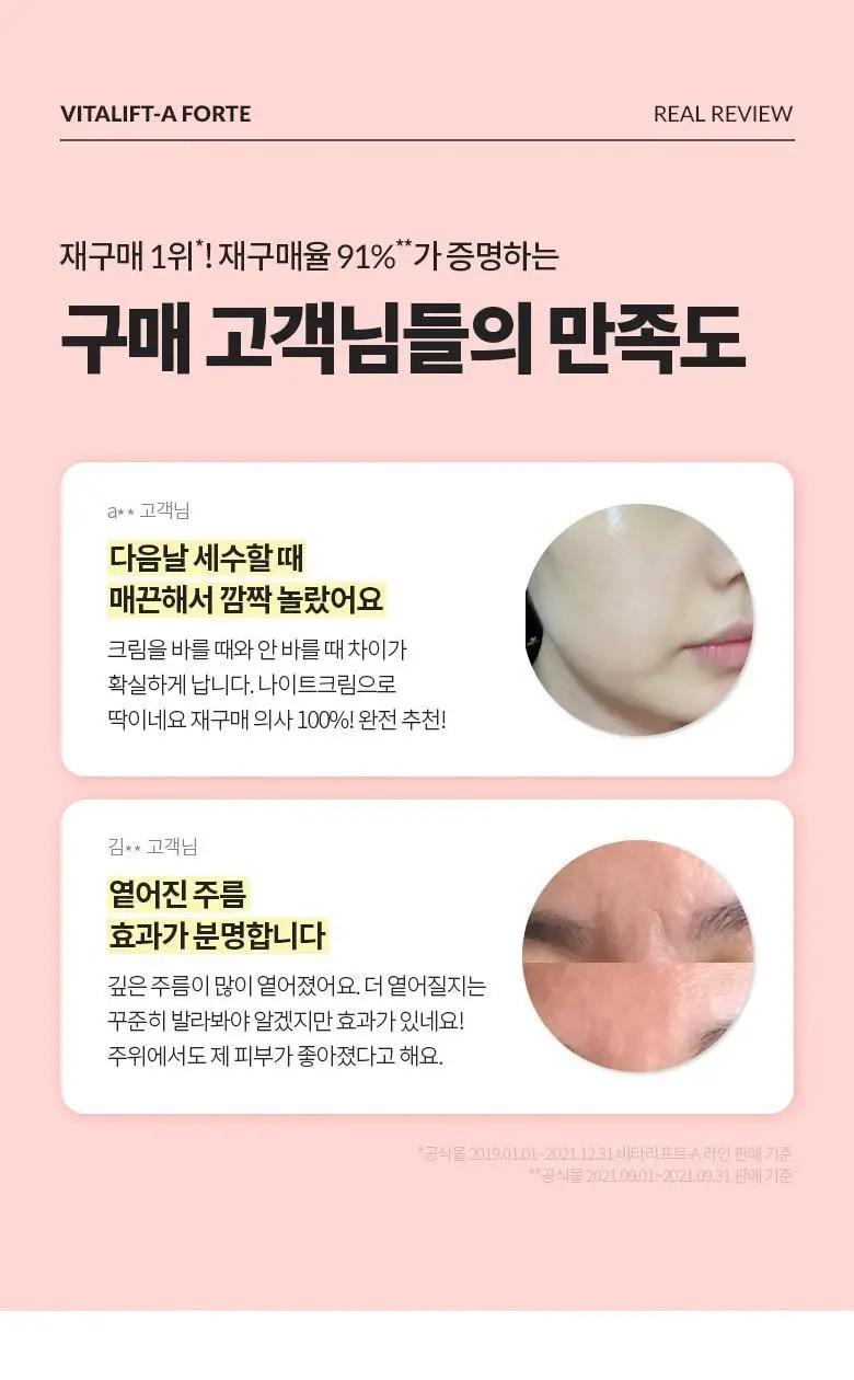 [광채크림/레티날0.1%] 닥터디퍼런트 비타리프트 에이 포르테 20g 기획(+레티날5g+시카크림1.5g*2) 상세페이지 14